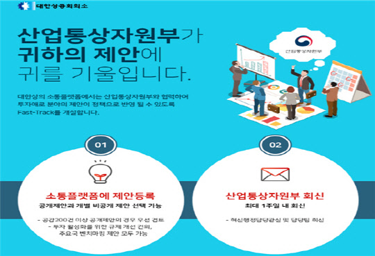 '민·관 정책 소통플랫폼' 홍보 이미지. 대한상공회의소 제공